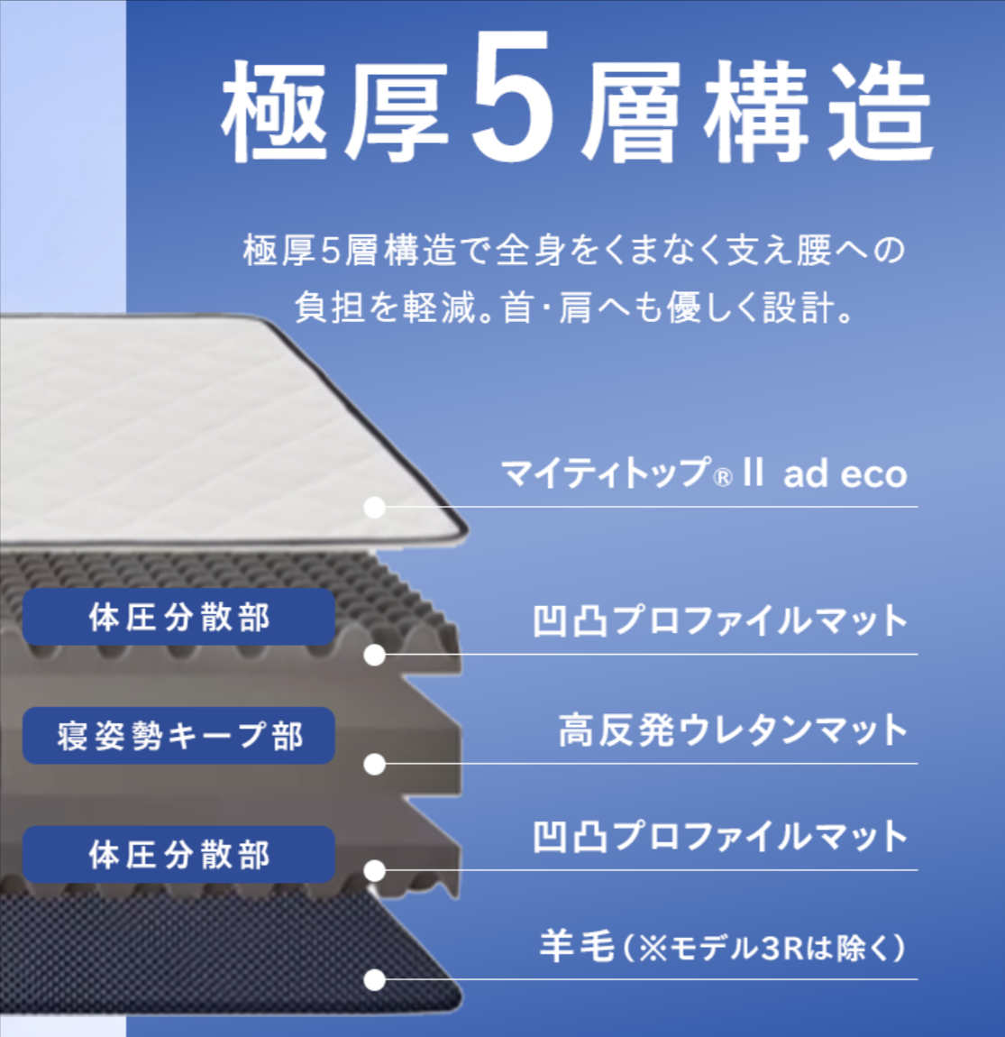 【雲のやすらぎ】4種販売-12-28-2024_08_28_PM