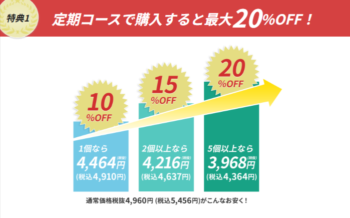 カナガン｜お肉-お魚たっぷり！愛犬が喜ぶ美味しさのグレインフリードッグフード-12-12-2025_04_18_PM